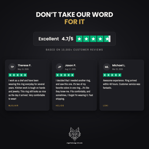 MythologyTitans customer reviews 4.7 out of 5